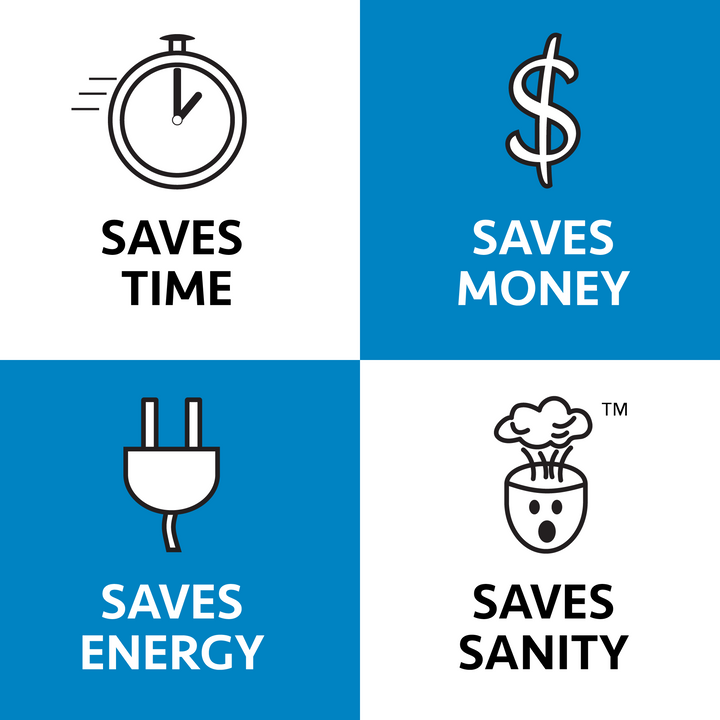 Saves Time, Money, Energy, and Sanity Graphic Icons. Time is depicted with a clock, Money with a dollar sign, Energy with an electric plug, and Sanity with a cartoon character's head exploding