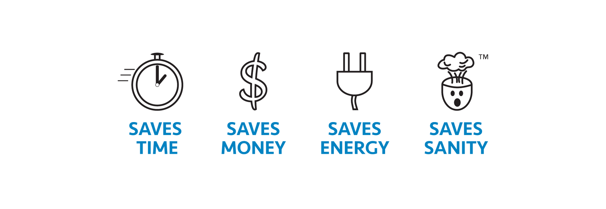 Wad-Free Saves Time, Money, Energy, and Sanity Graphic Icons. Time is depicted with a clock, Money with a dollar sign, Energy with an electric plug, and Sanity with a cartoon character's head exploding